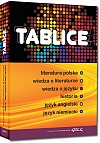 Tablice: literatura polska, wiedza o literaturze, wiedza o języku, historia, język angielski, język niemiecki